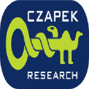 czapekresearch.com