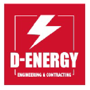 d-energy.it