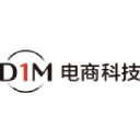 d1m.cn