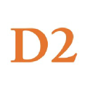 d2creative.com