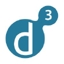 d3uk.com