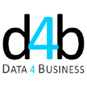 d4b.com.br