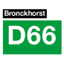 d66bronckhorst.nl