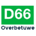 d66overbetuwe.nl