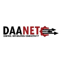 daanet.com.au