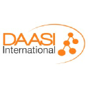 DAASI International