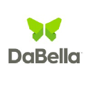 DaBella