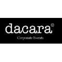 dacaracorporate.com