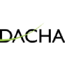 dachacapital.com
