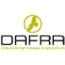 dafra-co.it