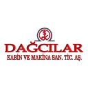 dagcilar.com.tr