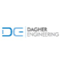 Dagher Engineering PLLC