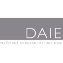 daie.es