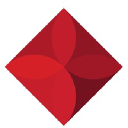 Rapport Annuaire Creditsafe des Entreprises 