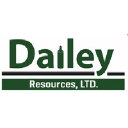 daileyresources.com