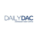 DailyDAC