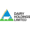 dairyholdings.co.nz