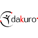 dakuro.ch