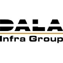 dalainfragroup.se