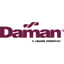 Daman Products Company Inc