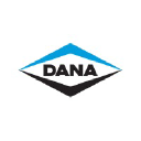dana-industrial.com