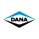 dana.com.au