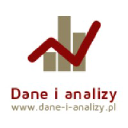 dane-i-analizy.pl