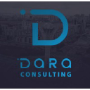 dara-consulting.kz