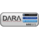 dara.com.tr