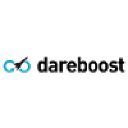 Dareboost logo