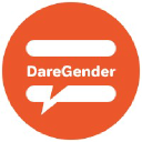 daregender.dk