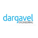 dargavel.com