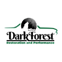 darkforestllc.com