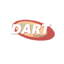 dart-diagnostics.com