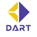 dart.cash