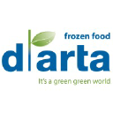 darta.com