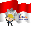 dartaindustrial.co.id