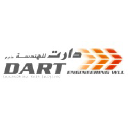 dartqatar.com