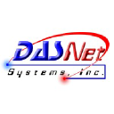 dasnetsys.com