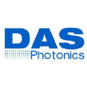 dasphotonics.com