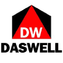 daswellmachinery.com