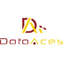 Data Aces