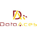 Data Aces in Elioplus