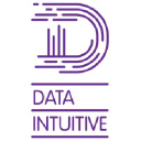data-intuitive.com