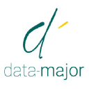 data-major.com
