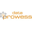 Data Prowess