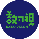 data-viz.cn