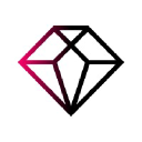 App Annie