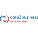 data2business.de