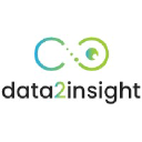 data2insight.com